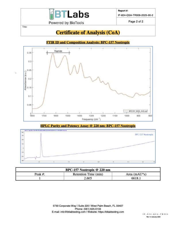 HPLC chromatogram – BPC-157 (Batch SID-005000035821078, 2025-09-19)