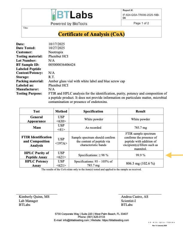 COA – Phenibut 500mg Capsules (Batch SID-005000036406424, Assay 2025-10-27, Lab BT Labs, v1.0.0)