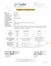 Phenibut 250mg Capsules