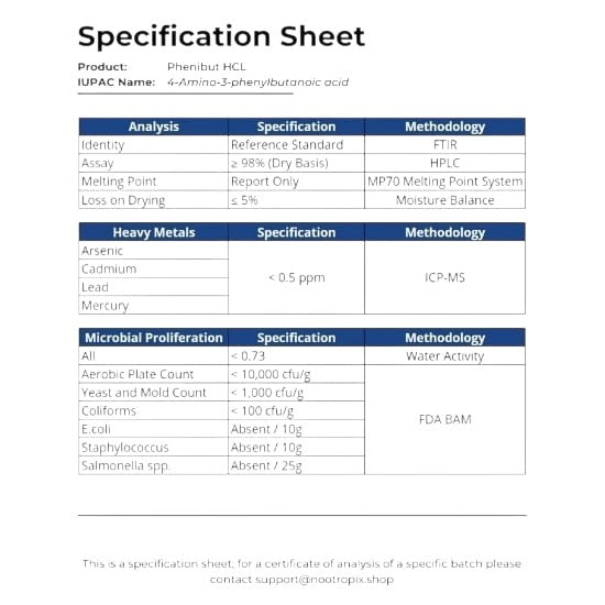 Phenibut Nootropix UAE Specification Sheet
